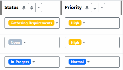 XenTask — Task Priority View